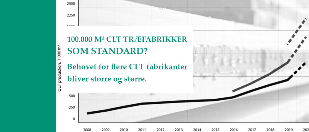 100.000 m³ CLT træfabrikker som standard? Holdbar bæredygtig viden om træ