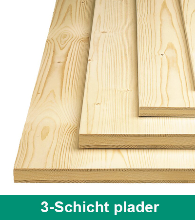 3-schicht plader eller 3-L plader - viden om byggeri med Holdbar
